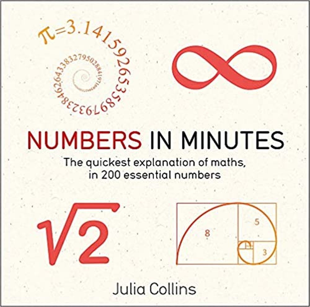 Numbers in Minutes Numbers in Minutes 
